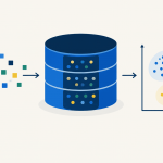 Build And Understand a Vector Database From Scratch in 10 Easy Steps